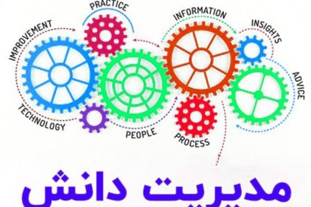 مدیریت دانش( Knowledge management) – دکتر مهسا اله یاری
